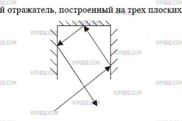 Почему сегодня не работает площадка кракен